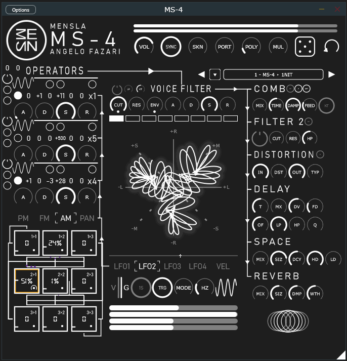 ms4